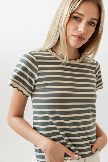 Scalloped Hemlines